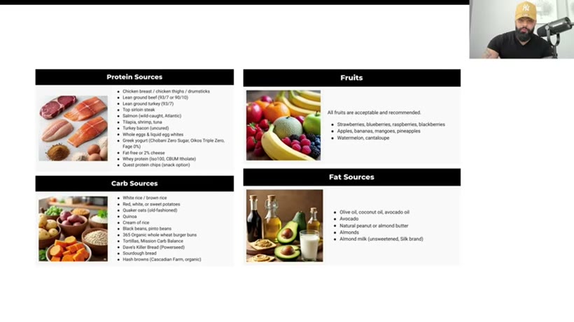Protein, fruit, carb and fat source lists