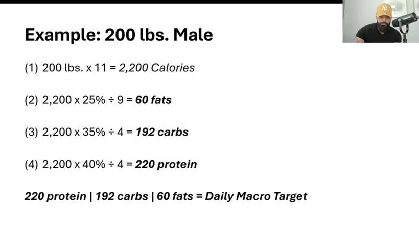 Worked example for a 200 lb male
